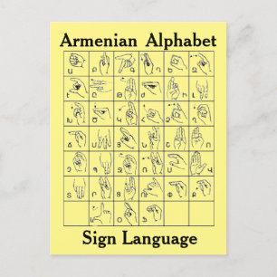 Carte postale de la langue des signes alphabétique