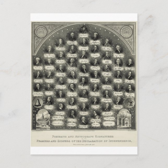 Carte Postale Déclaration d'indépendance Portraits Signatures (Devant)