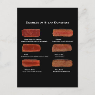 Carte Postale Degré de beignet de steak (carte d'information du