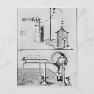 Carte Postale Deux instruments pour étudier l'électricité