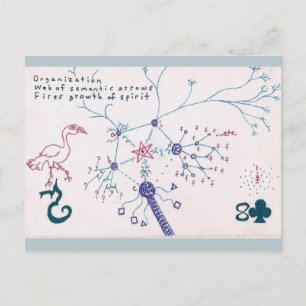 Carte postale Diagram/Haiku (Activisme)