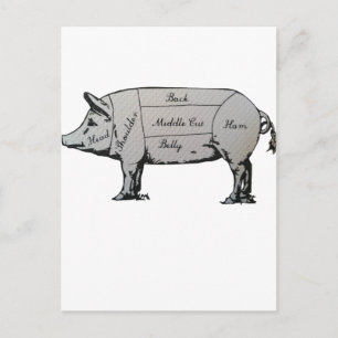 Carte Postale Diagramme de porc