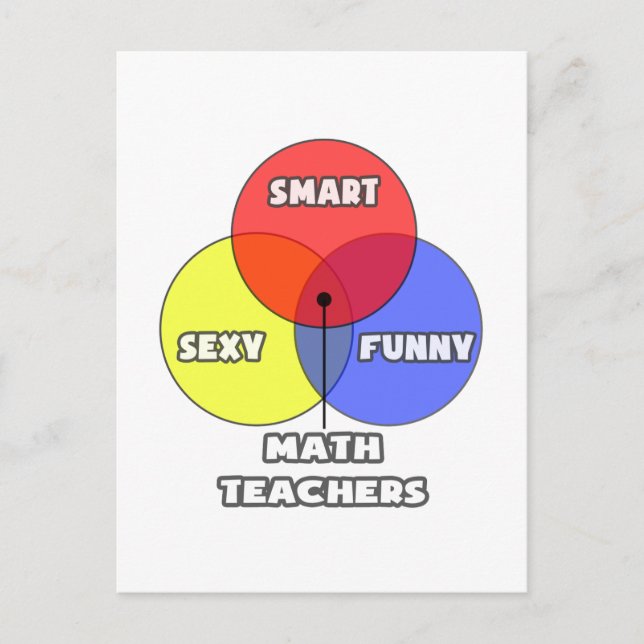 Carte Postale Diagramme de Venn .. Enseignants en mathématiques (Devant)