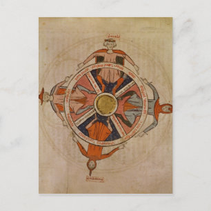 Carte Postale Diagramme des saisons des "Poèmes en provençal"