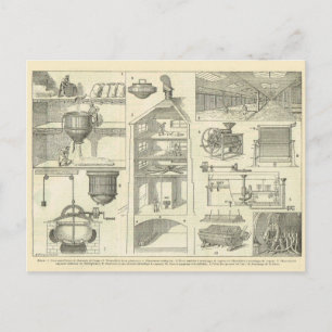 Carte Postale Diagramme d'une brasserie