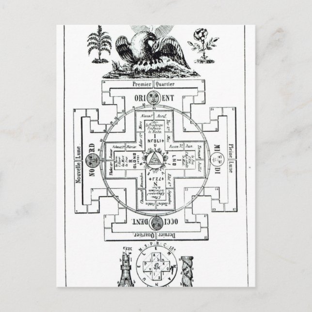 Carte Postale Diagramme mystique de Solomon (Devant)