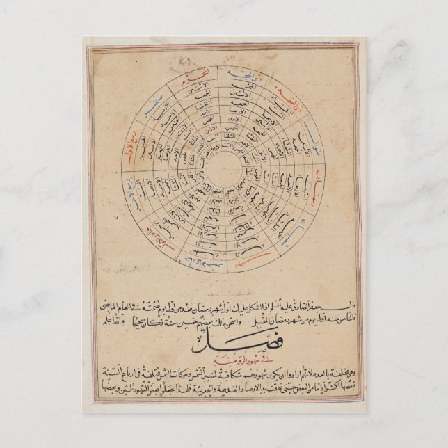 Carte Postale Divisions de l'année (Devant)