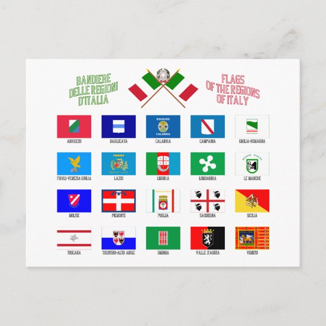 Carte Postale Drapeaux régionaux d'Italie (Devant)