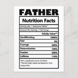 Carte postale drôle sur les faits nutritionnels du