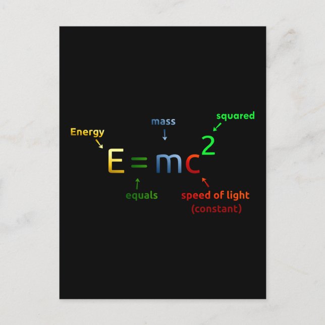 Carte Postale E = MC^2. E égale MC carrée (Devant)