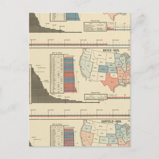 Carte Postale Élections présidentielles 1872-1880 (Devant)