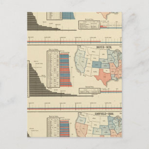 Carte Postale Élections présidentielles 1872-1880