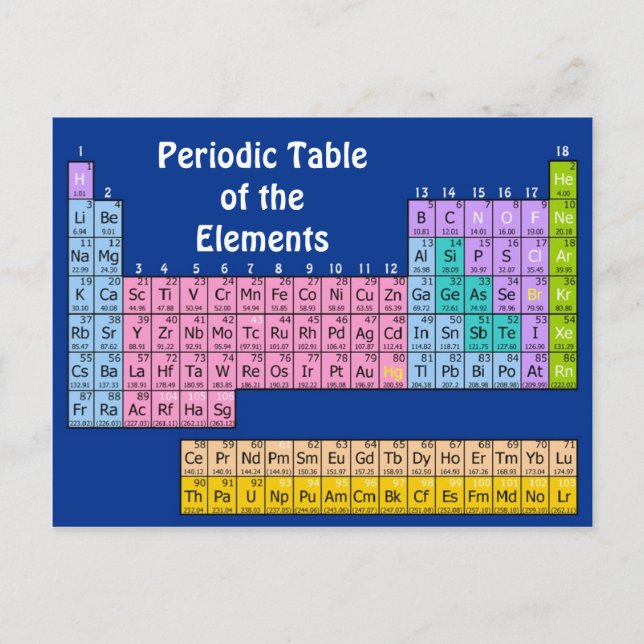 Carte postale Éléments de chimie (Devant)