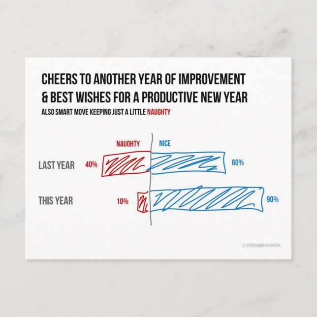 Carte postale empilée de divergence vilaine et (Devant)