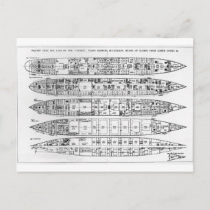 Carte Postale Enquête sur la perte du Titanic : sections croisée