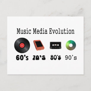 Carte Postale Enregistrement de l'évolution des médias