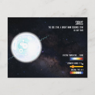 Carte Postale Étoile la plus brillante Sirius Infographie Astron