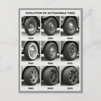 Carte Postale Évolution des pneumatiques d'automobile