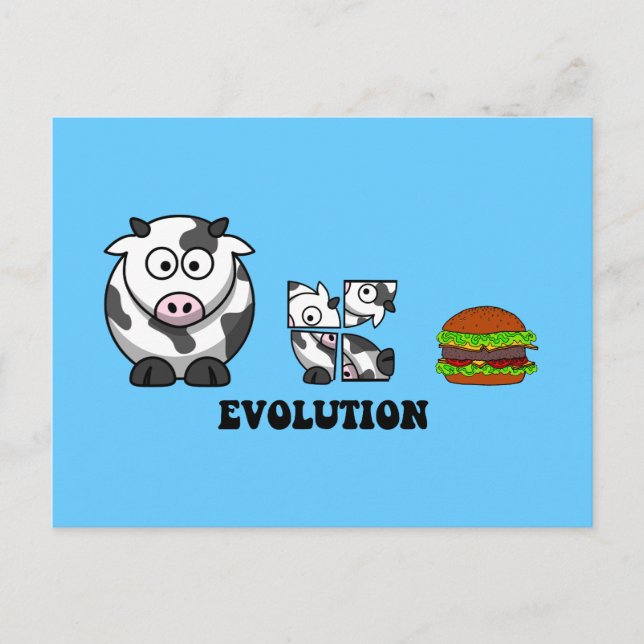 Carte Postale évolution hamburger (Devant)