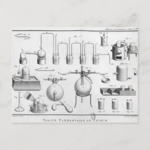Carte Postale Expérience sur la décomposition de l'eau
