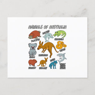 Carte Postale Faire-part Animaux D'Australie