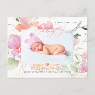 Carte Postale Faire part de naissance Fille Fleurs aquarelles Bl