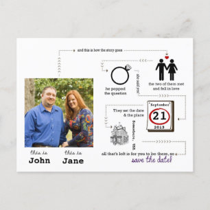 Carte Postale Faire-part histoire enregistrer la date