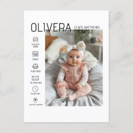 Carte Postale Faire-part Photo de bébé et statistiques