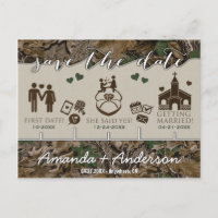 Timeline Milestone Camo Rustic Enregistrer les car