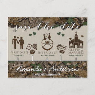 Carte Postale Faire-part Timeline Milestone Camo Rustic Enregistrer les car