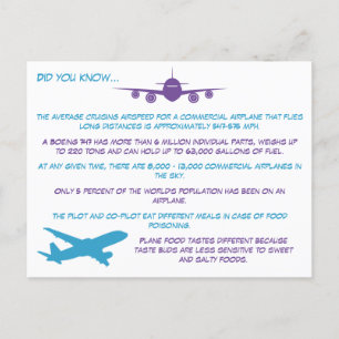 Carte Postale Faits amusants et intéressants à propos de l'avion
