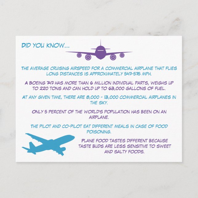 Carte Postale Faits amusants et intéressants à propos de l'avion (Devant)