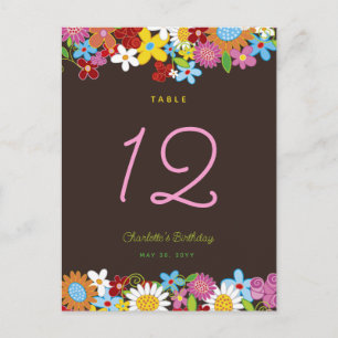 Carte Postale Fleurs printanières Jardin Anniversaire Numéro de 