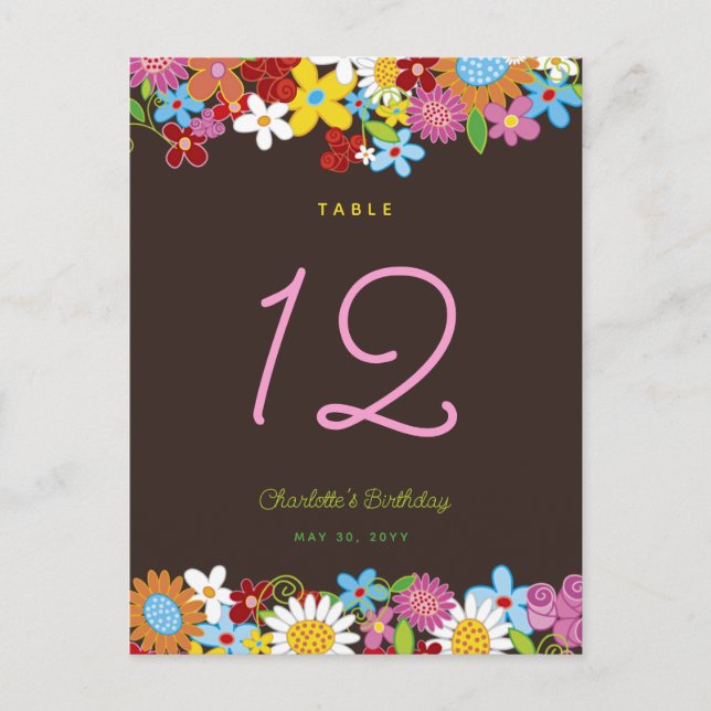 Carte Postale Fleurs printanières Jardin Anniversaire Numéro de  (Devant)