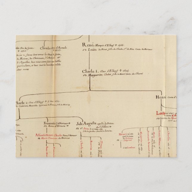 Carte Postale France 47 (Devant)