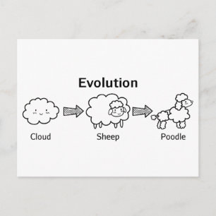 Carte Postale Funny evolution of cloud into sheep and poodle