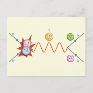 Carte Postale Funny Feynman Diagramme