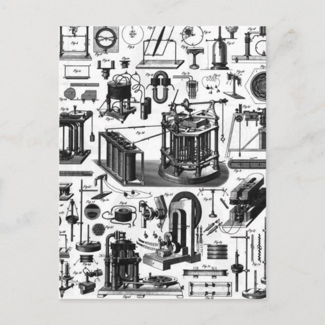 Carte Postale GADGETS vintages (Devant)