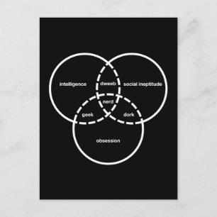Carte Postale geek dweeb de diagramme de venn nerd