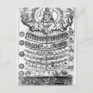 Carte Postale Grande chaîne d'être de 'Retorica Christiana'