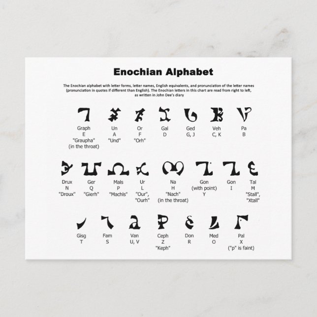 Carte Postale Graphique alphabétique Enochian (Devant)
