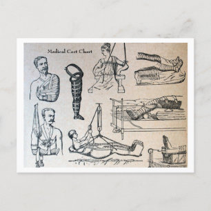 Carte Postale Graphique de Casques Médicales antiques