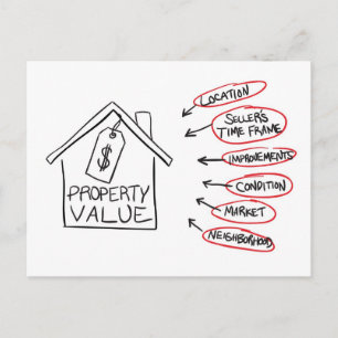 Carte Postale Graphique de flux Valeurs des propriétés immobiliè