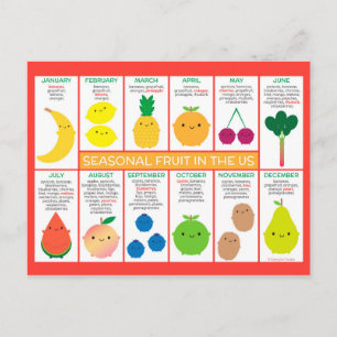 Carte Postale Graphique des fruits saisonniers des États-Unis