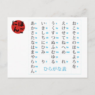 Carte postale graphique Hiragana