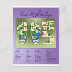 Carte Postale Graphique Réflexologie