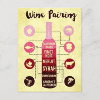 Guide d'appariement des vins Amusement des aliment