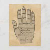 Guidonian Hand, Théorie de la Musique Médiévale