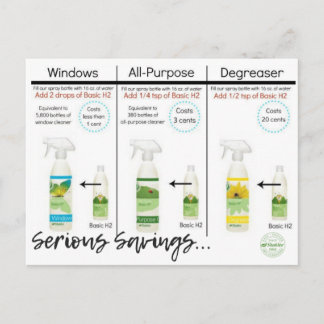 Carte postale H2 de base