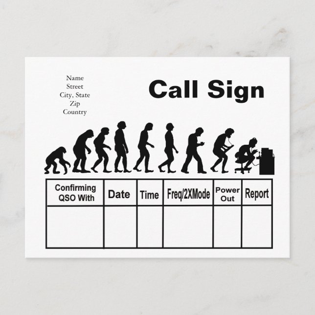 Carte Postale Ham Radio Evolution QSL    CardPersonnalisez-Le ! (Devant)